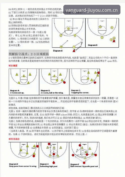 九游官方中国站CN登录手机版 篮球转会季如何看懂?雷吉亚纳新援操作教程